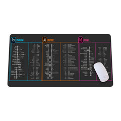 Dark Purple Japanese Anime Retro Vaporwave Mouse Mat Computer Lap Desk Anime Mouse Pad Kawaii Large Gaming Pad for Keyboard QDH